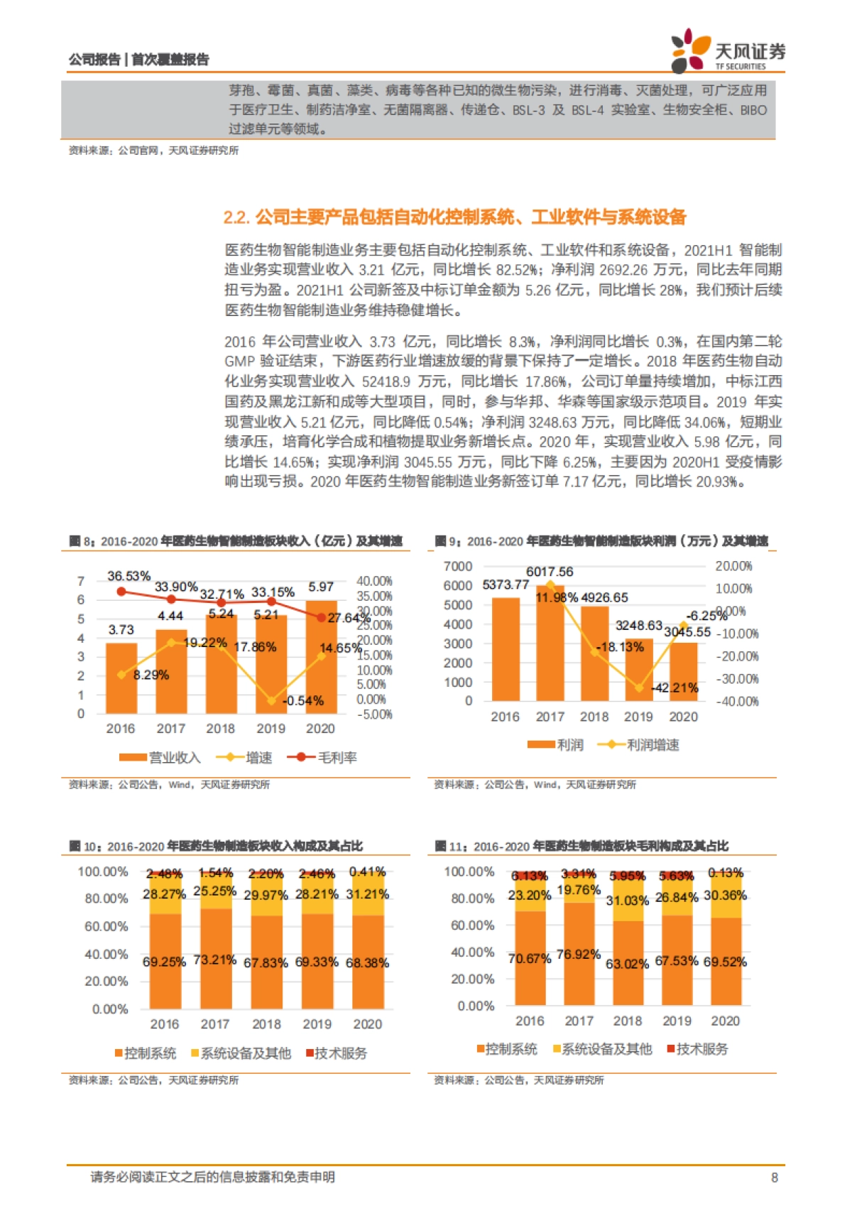 诚益通：一体两翼，医药智能制造和康复设备双轮驱动-天风证券-24页_第8页