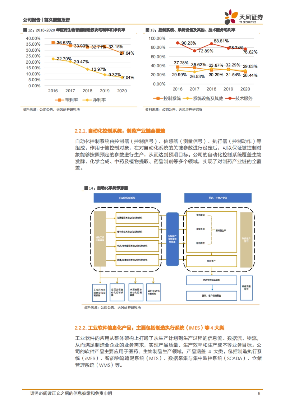 诚益通：一体两翼，医药智能制造和康复设备双轮驱动-天风证券-24页_第9页