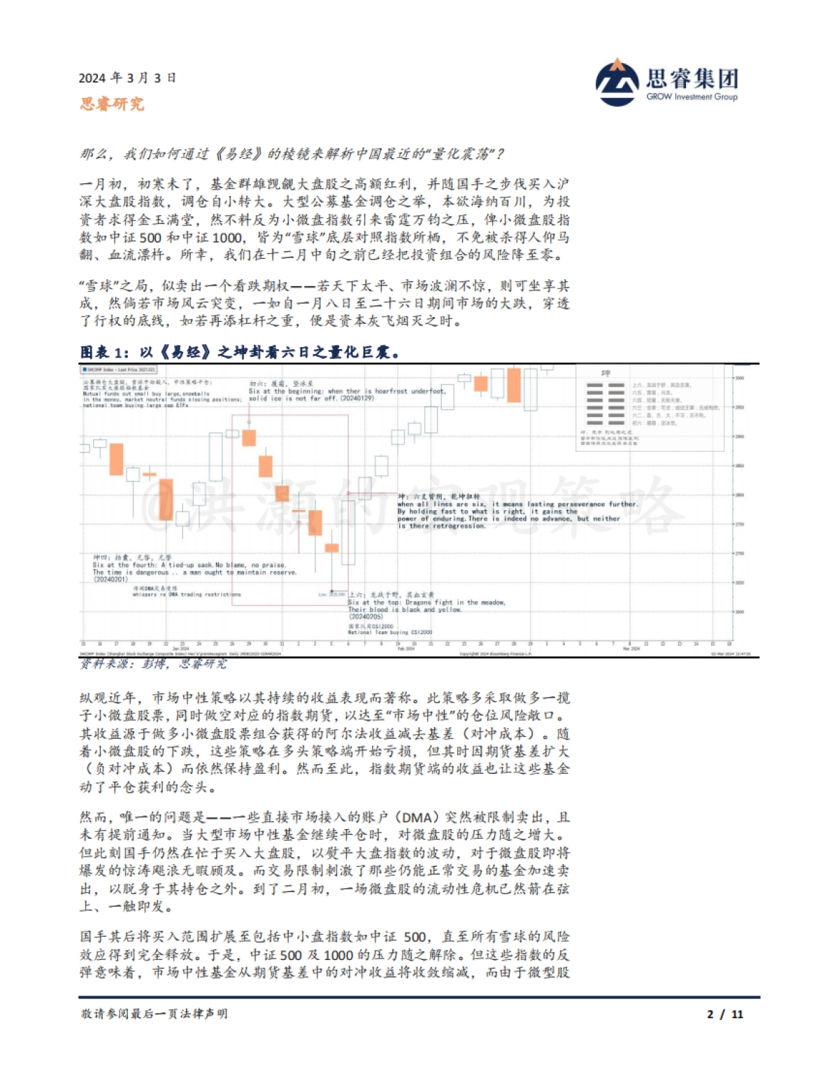 道与中国市场投机艺术_第2页