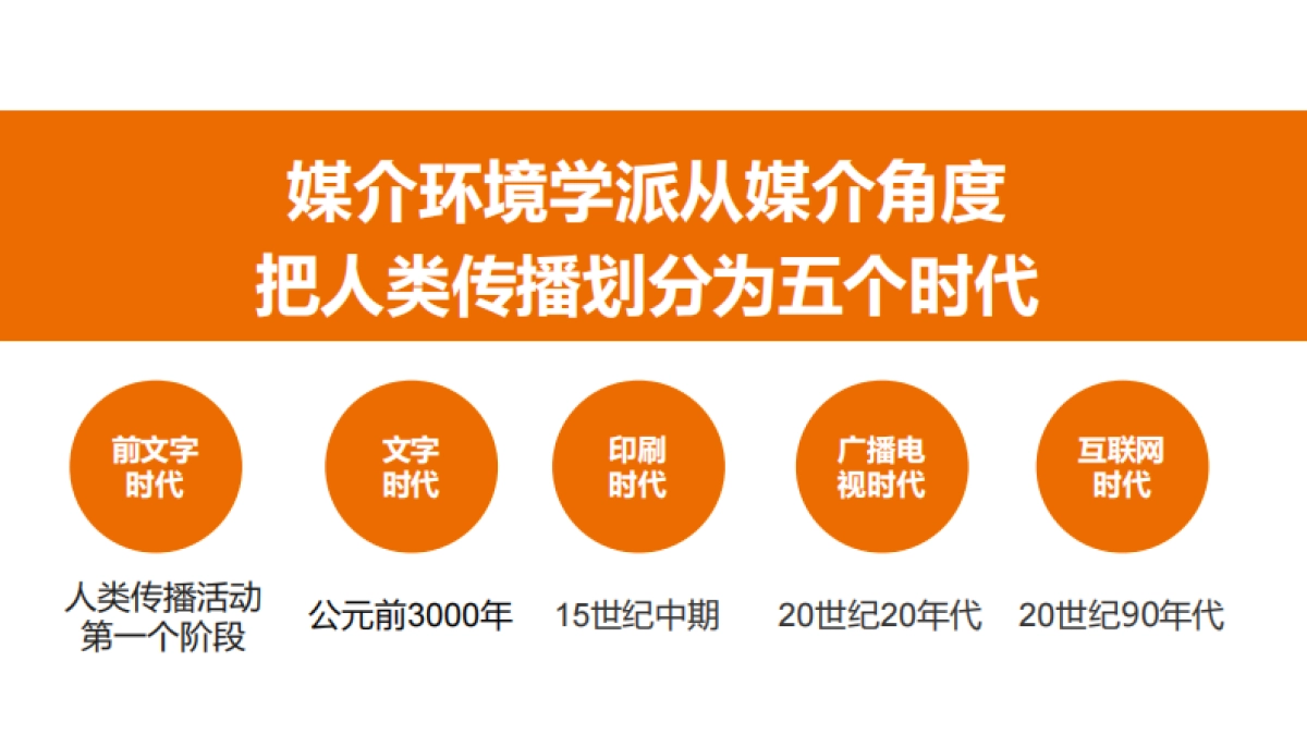 得到首次提报方案_第3页