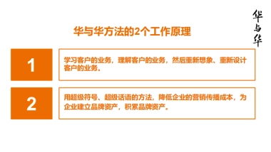 得到首次提报方案