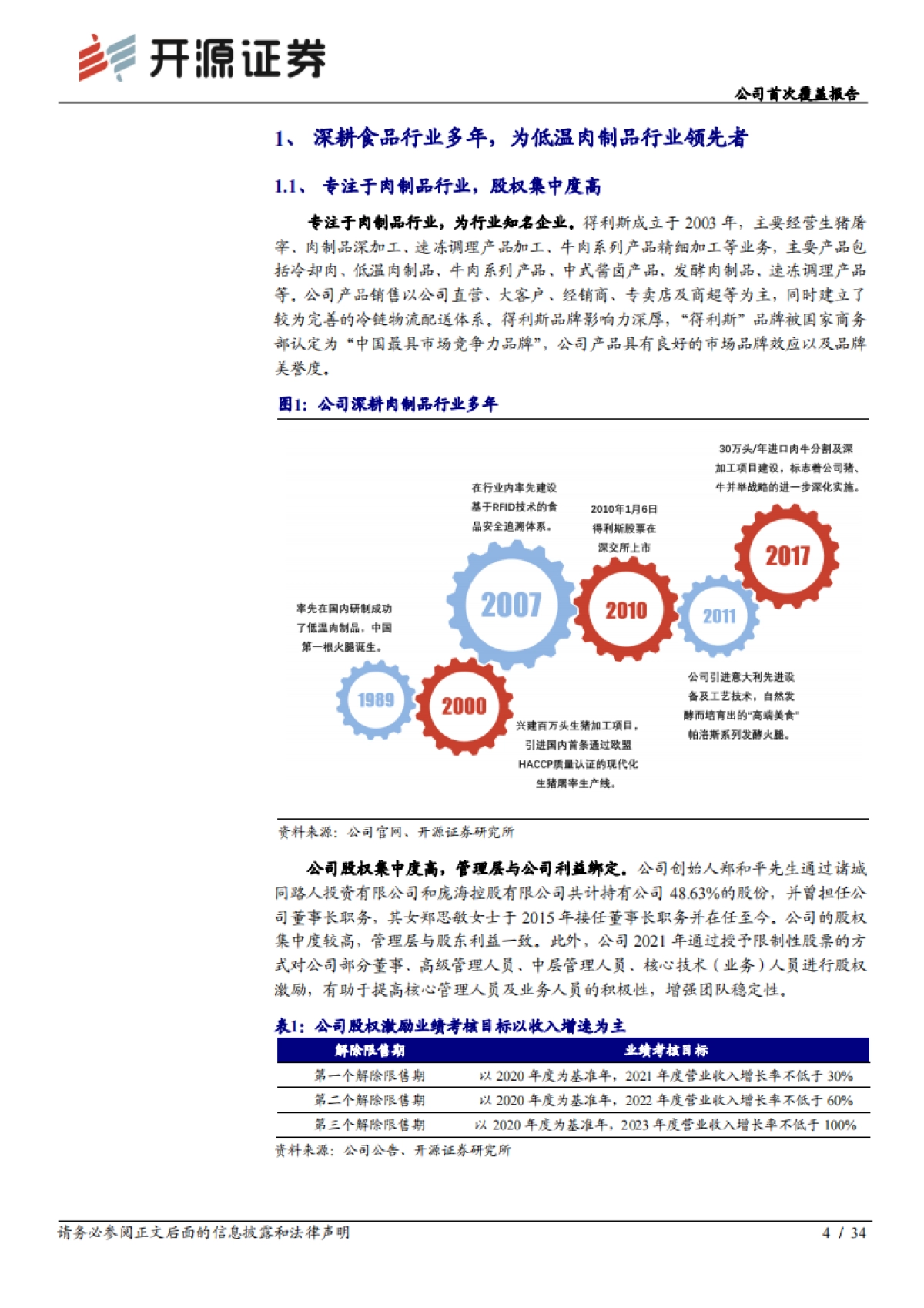 得利斯：专注于肉制品深加工，稳步推进全国化-开源证券-34页_第4页