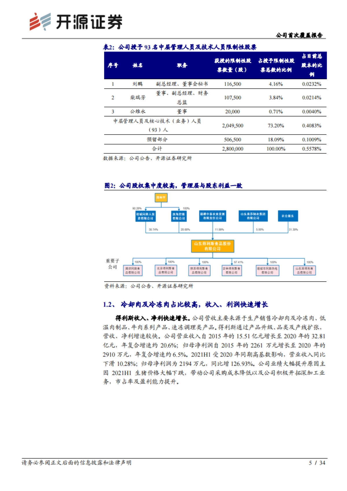 得利斯：专注于肉制品深加工，稳步推进全国化-开源证券-34页_第5页