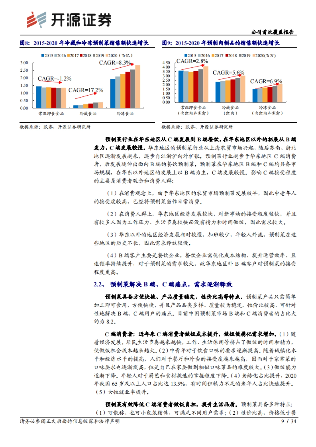 得利斯：专注于肉制品深加工，稳步推进全国化-开源证券-34页_第9页
