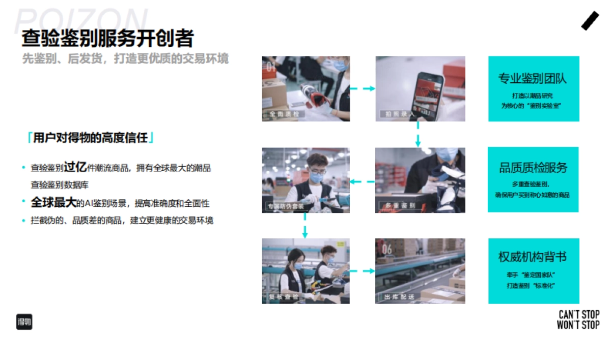 得物平台潮玩介绍_第5页