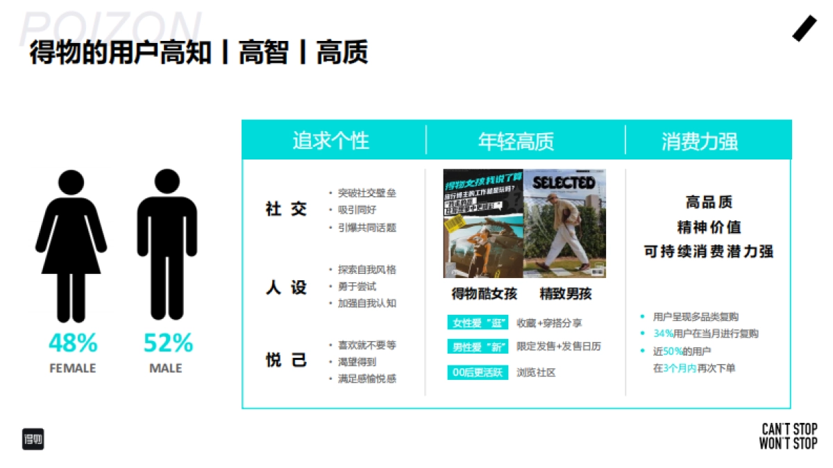 得物平台潮玩介绍-34P_第9页