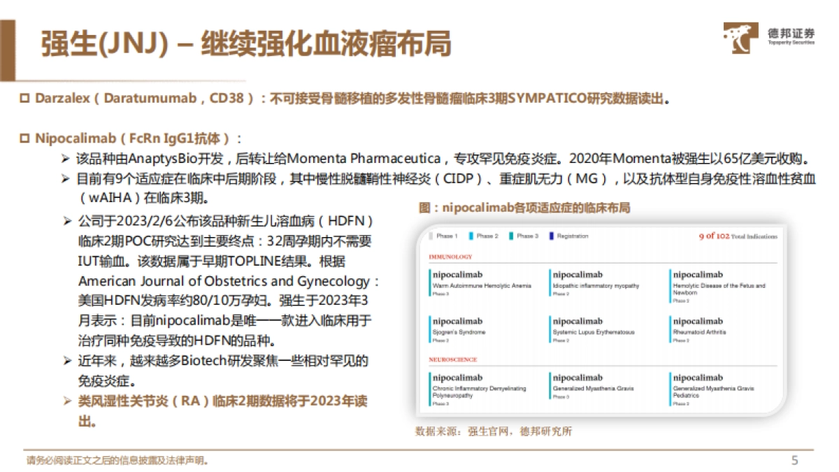 德邦证券：医药行业专题-MNC大药企2023年重要研发看点预告系列一_第6页