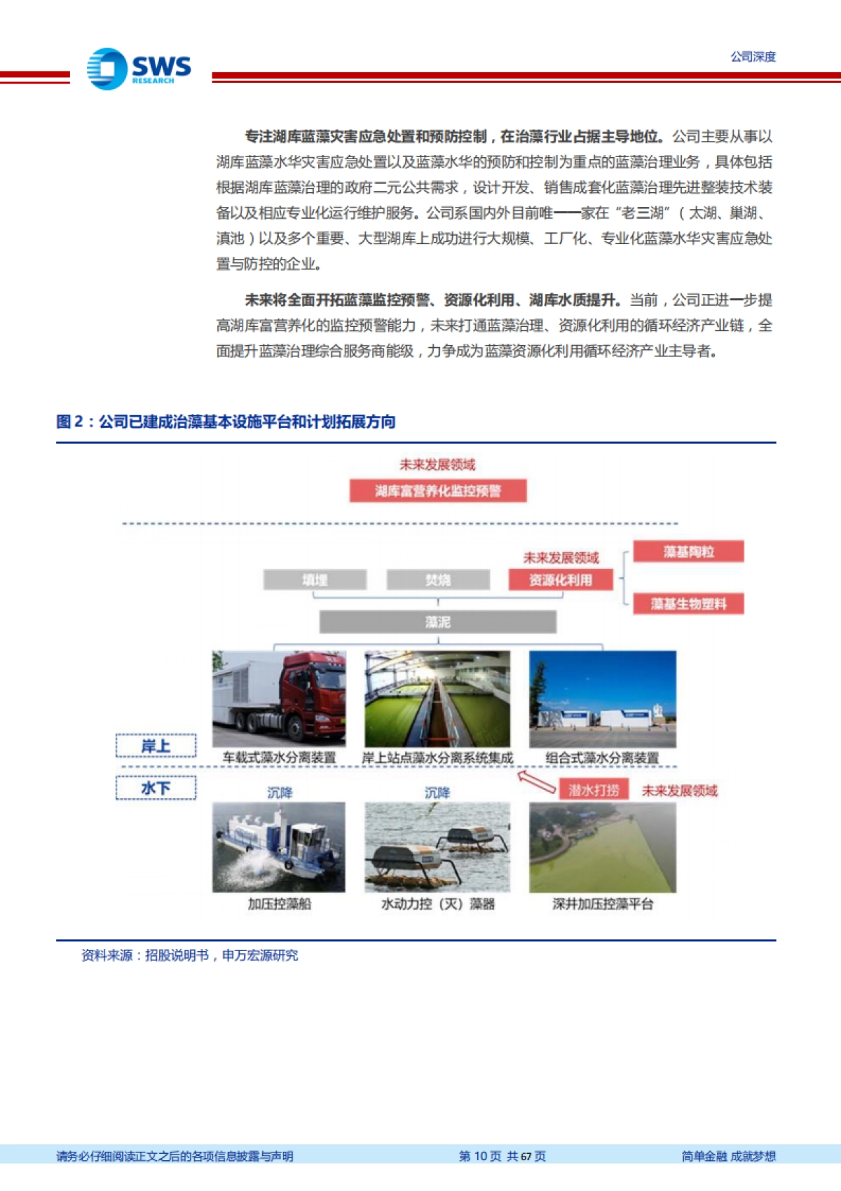 德林海：治藻一马当先，掘金千亿市场-申万宏源-67页_第10页