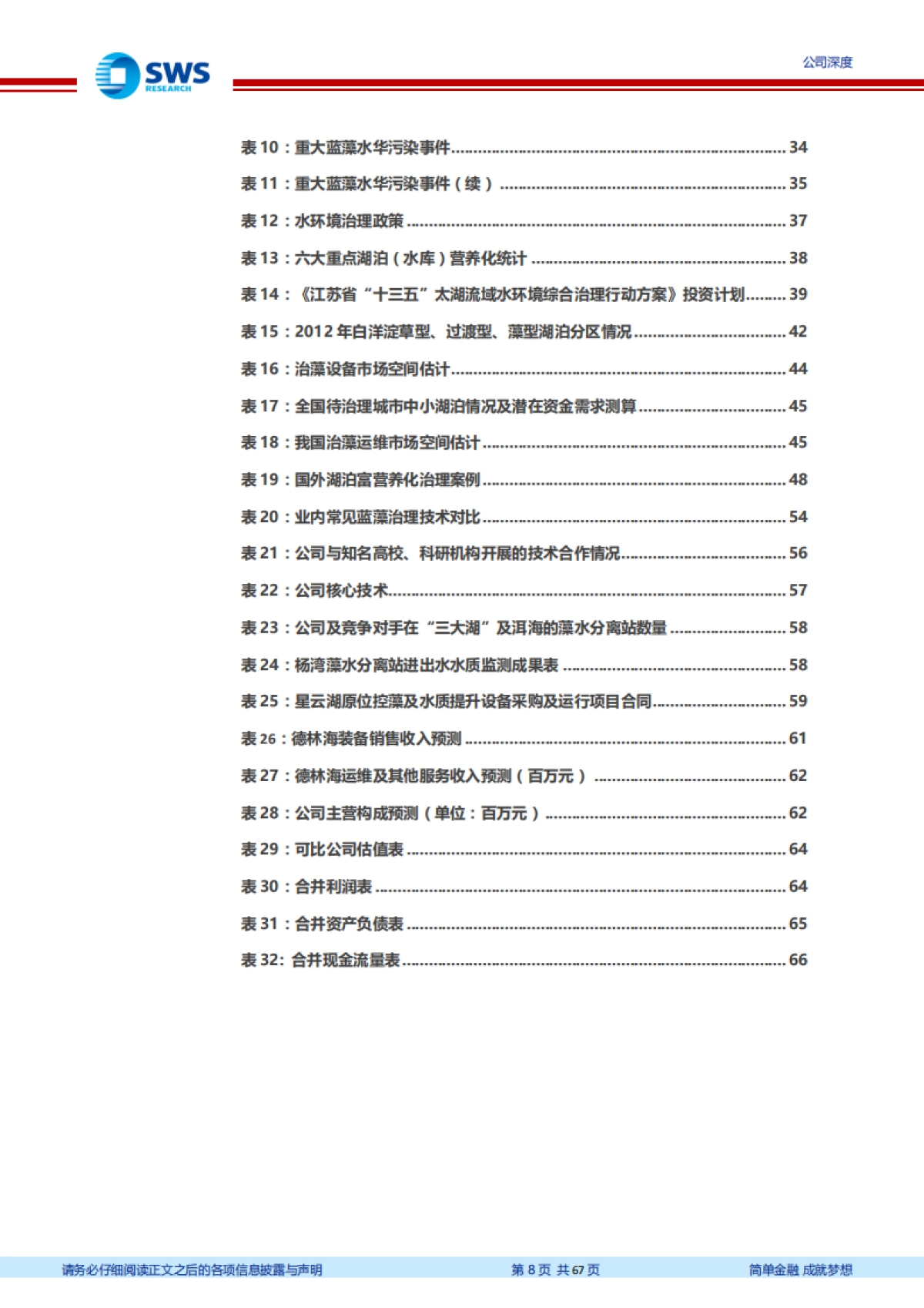 德林海：治藻一马当先，掘金千亿市场-申万宏源-67页_第8页
