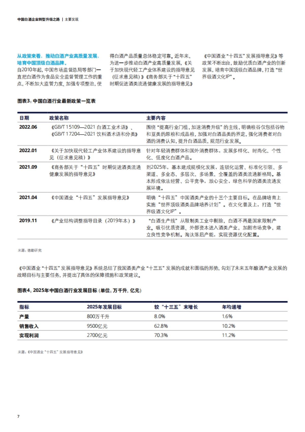 德勤：2022中国白酒企业转型升级之路_第10页