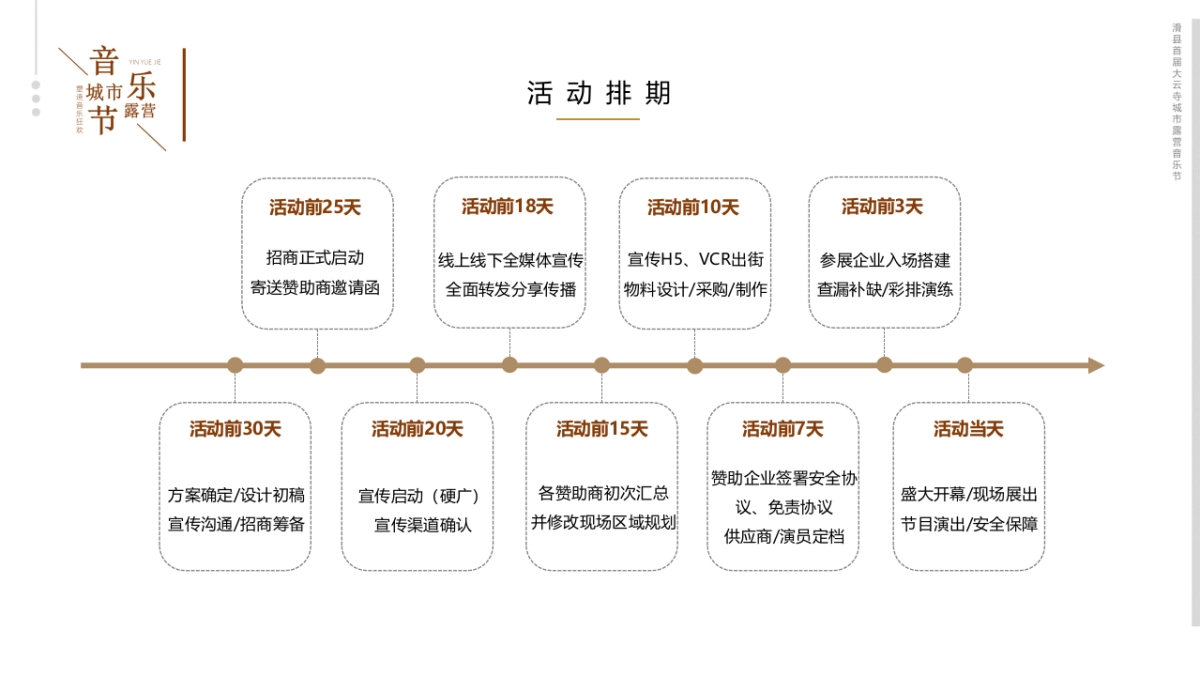 城市露营电音节_第6页