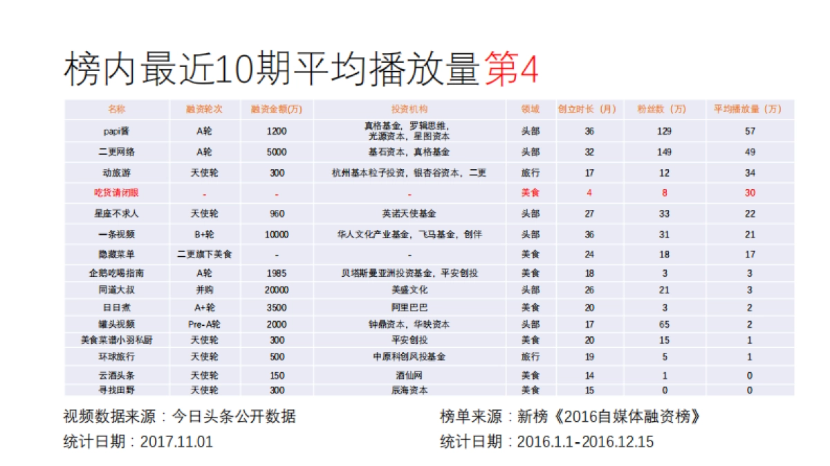 吃货请闭眼_第2页