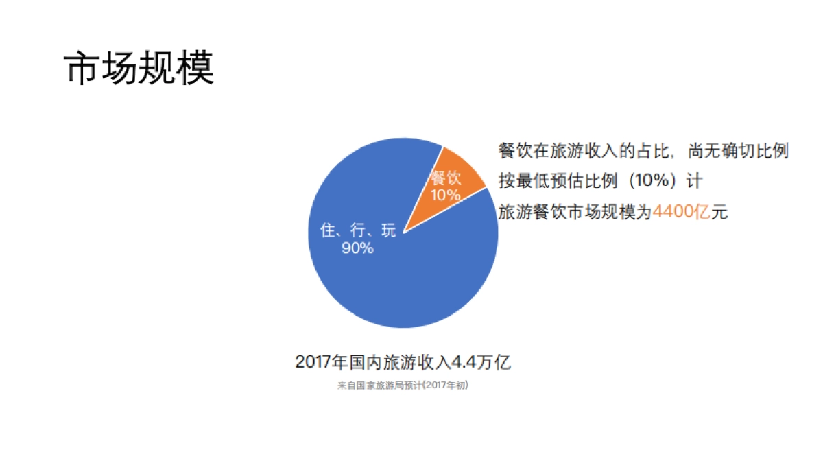 吃货请闭眼_第5页