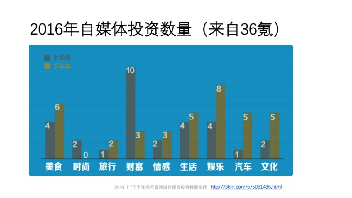 吃货请闭眼_第6页