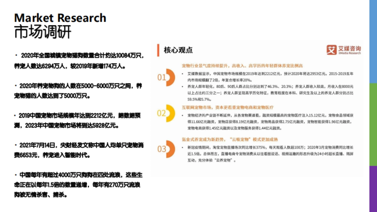 宠物NFC定位项圈计划书_第3页