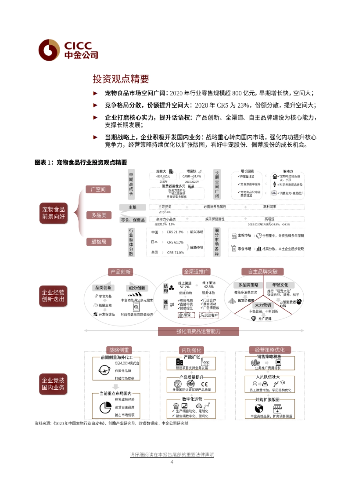 宠物食品：千亿市场，方兴未艾-中金公司-32页_第4页