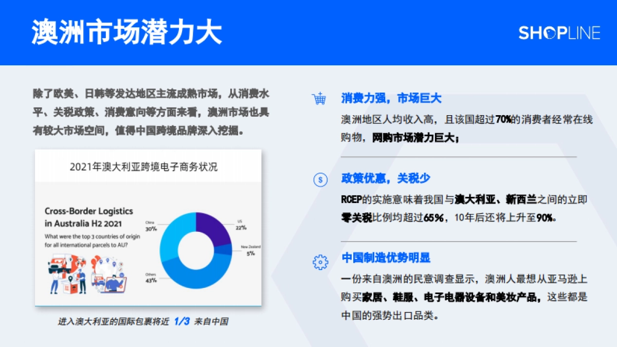 出海新市场：一站售全球解决方案_第6页