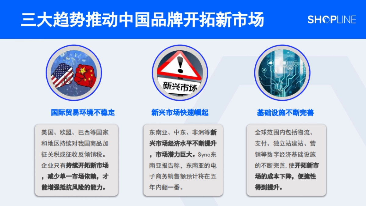 出海新市场：一站售全球解决方案_第9页