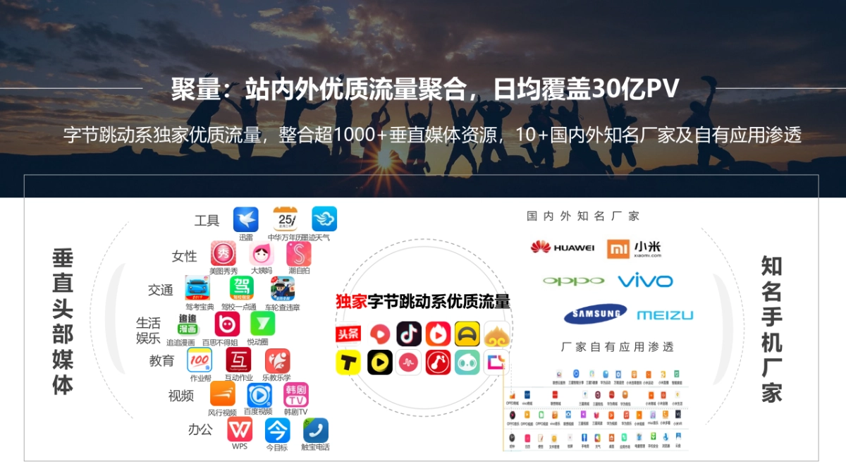 出行联盟规划方案_第10页