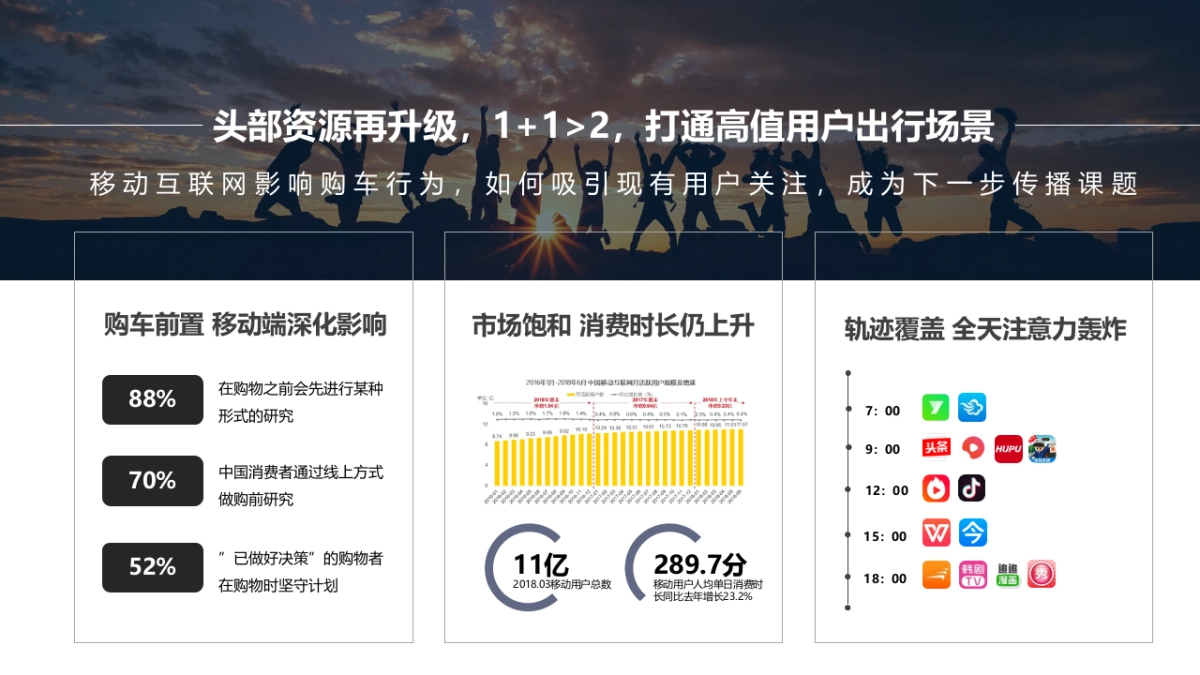 出行联盟规划方案_第2页