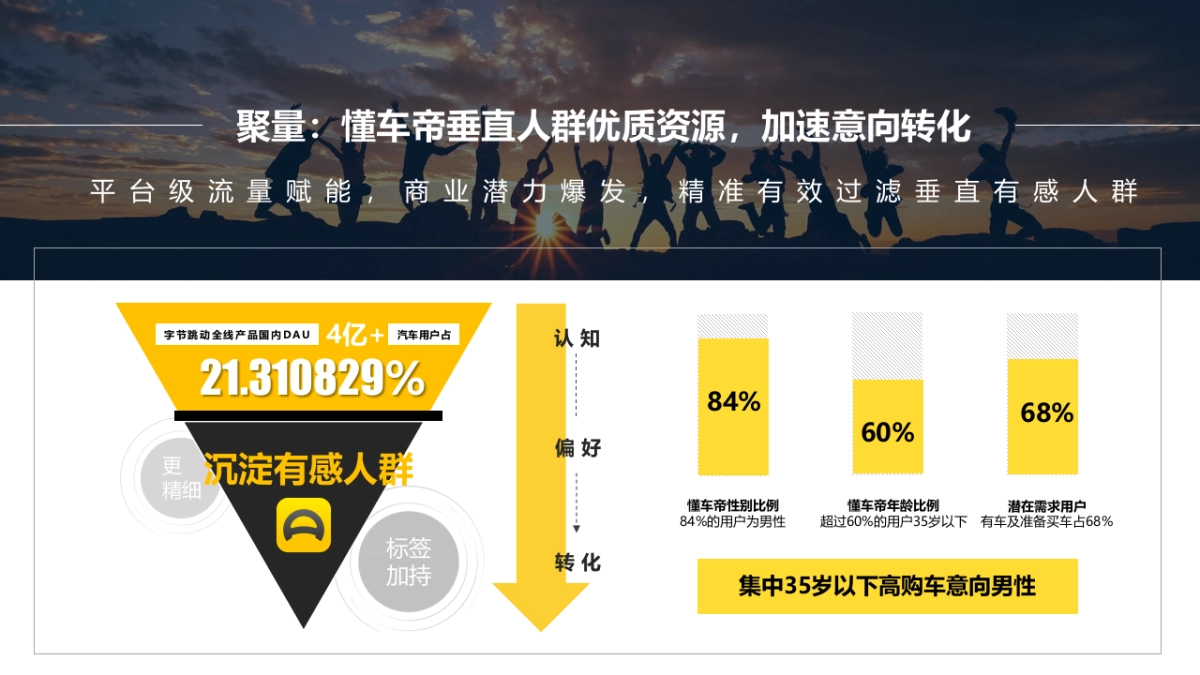 出行联盟规划方案_第9页