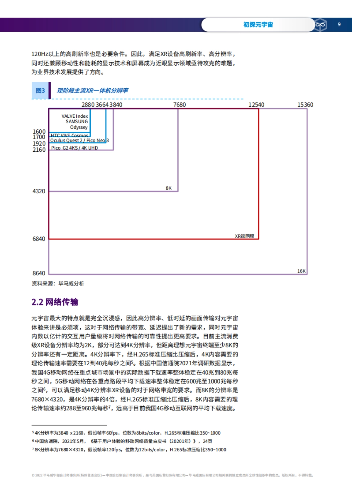 初探元宇宙-毕马威-32页_第10页