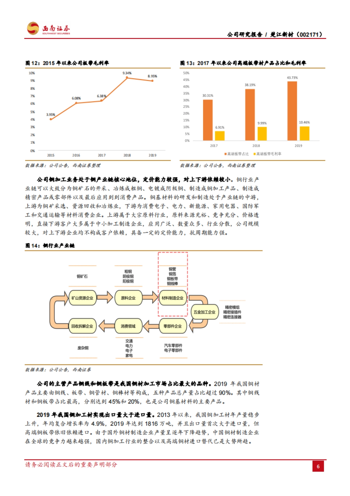 楚江新材-产业链向新材料延伸的铜加工龙头_第10页