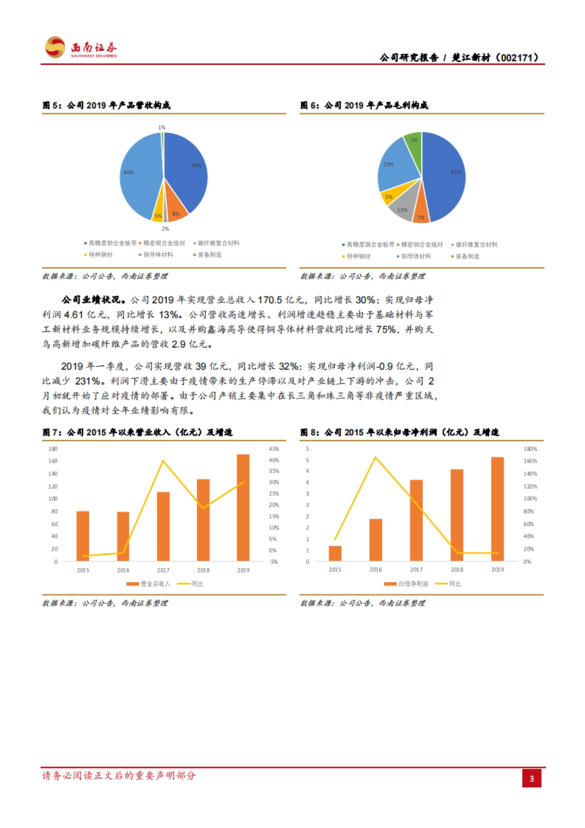楚江新材-产业链向新材料延伸的铜加工龙头_第7页