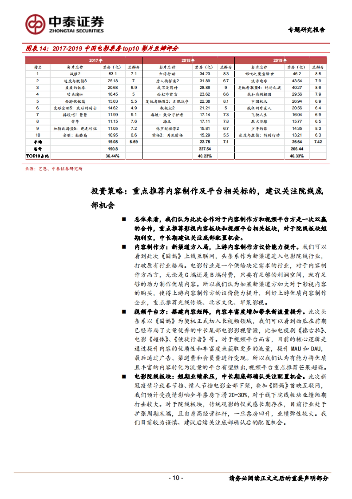 传媒：电影院线专题之一：《囧妈》破局，新渠道方进入_第10页