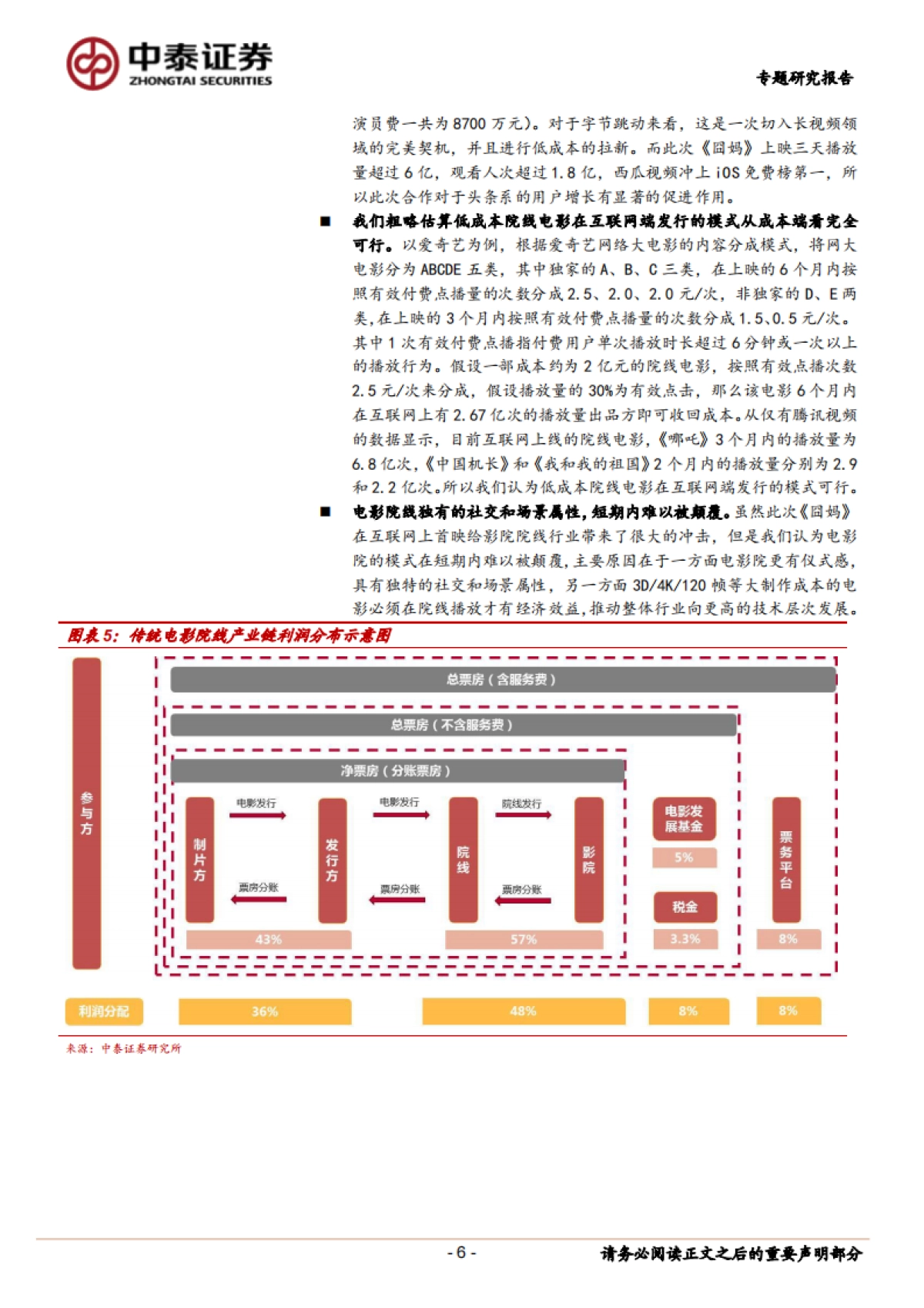 传媒：电影院线专题之一：《囧妈》破局，新渠道方进入_第6页