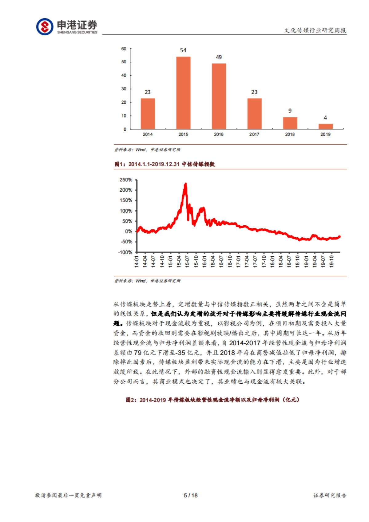 传媒板块中创业板公司将最受益于定增新规-文化传媒专题分析_第5页