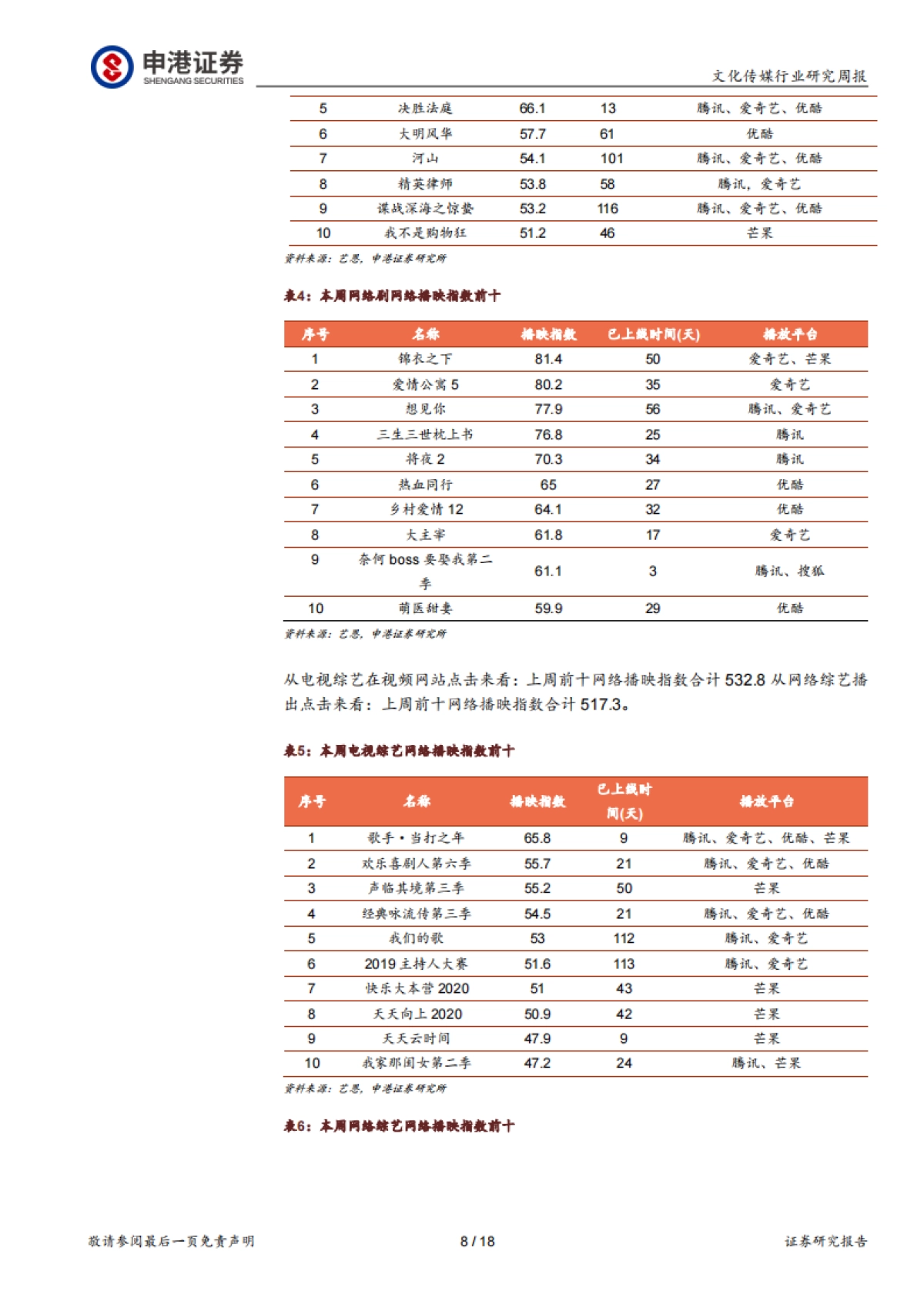 传媒板块中创业板公司将最受益于定增新规-文化传媒专题分析_第8页