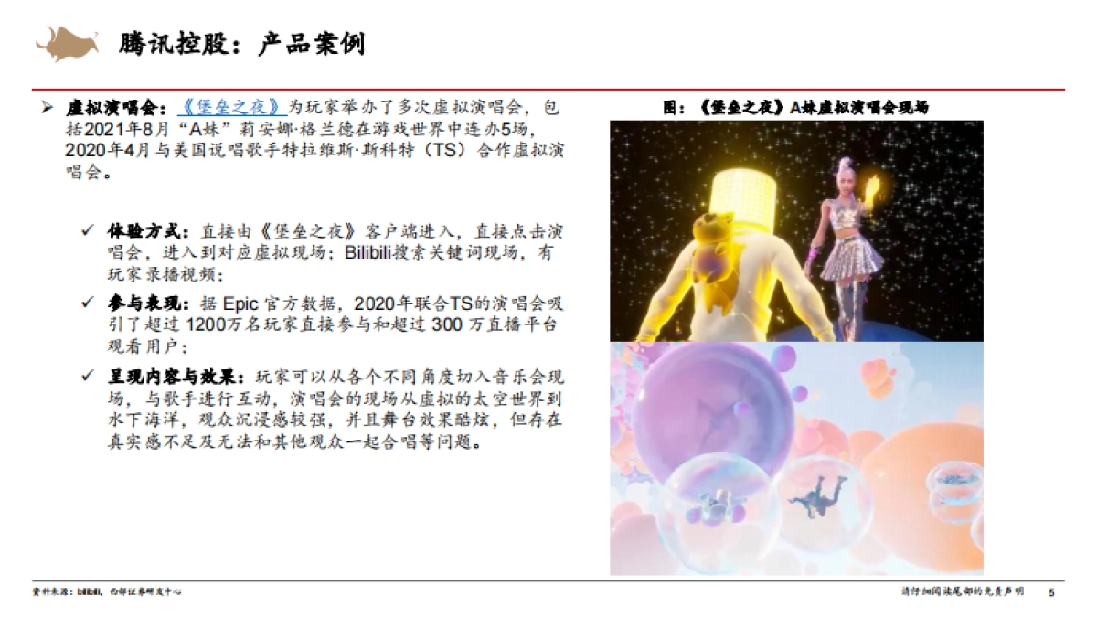 传媒公司元宇宙布局梳理-西部证券-39页_第5页