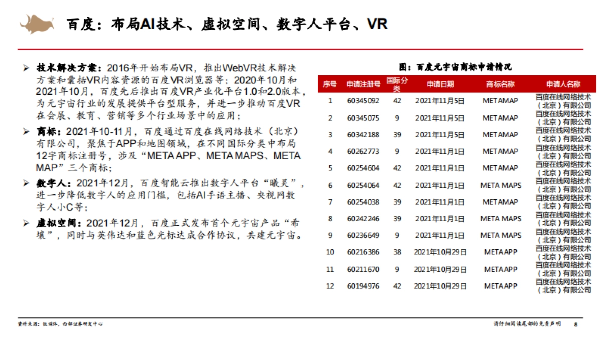 传媒公司元宇宙布局梳理-西部证券-39页_第8页