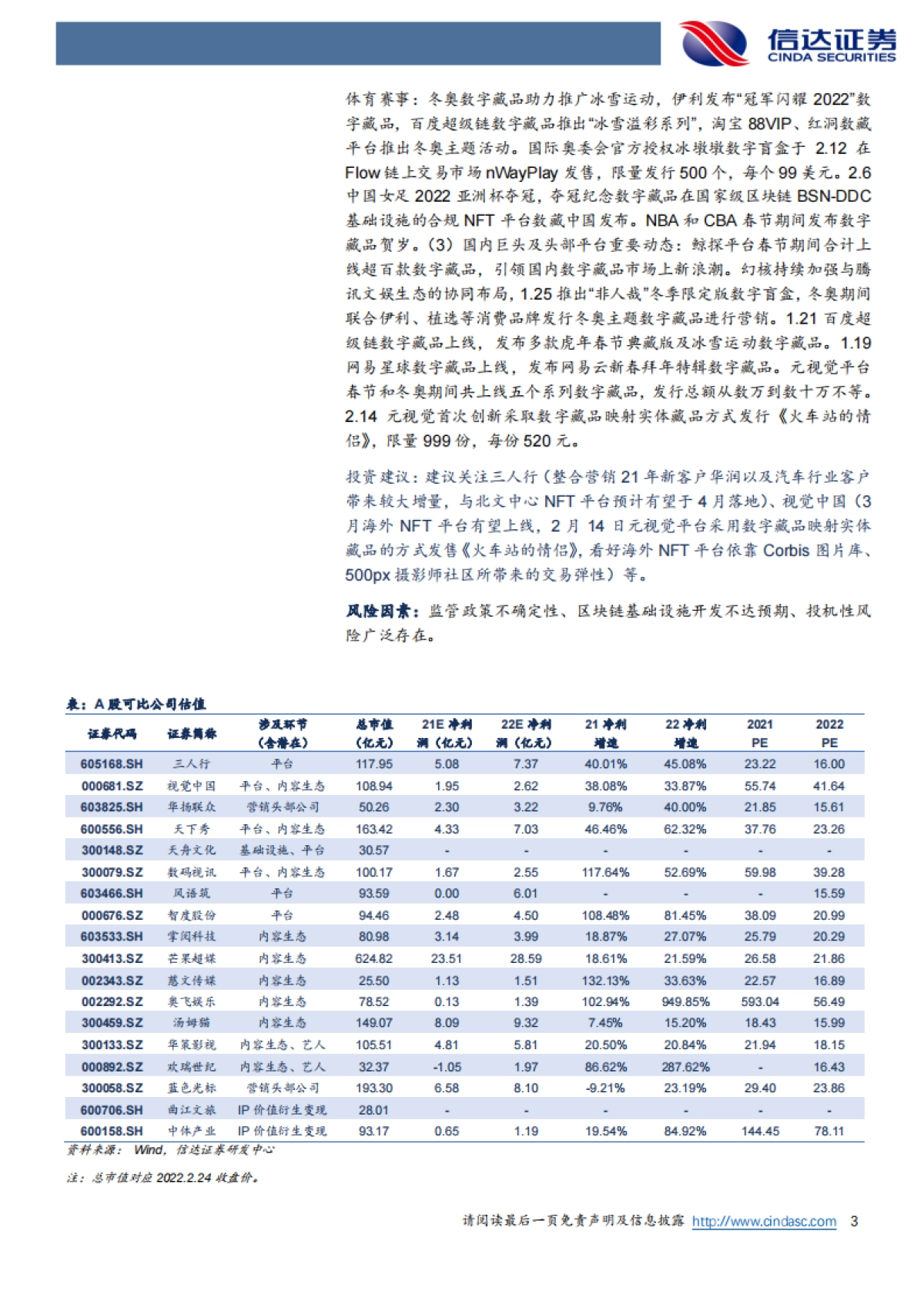 传媒互联网NFT行业深度之二：海外丰收，国内春潮_第3页