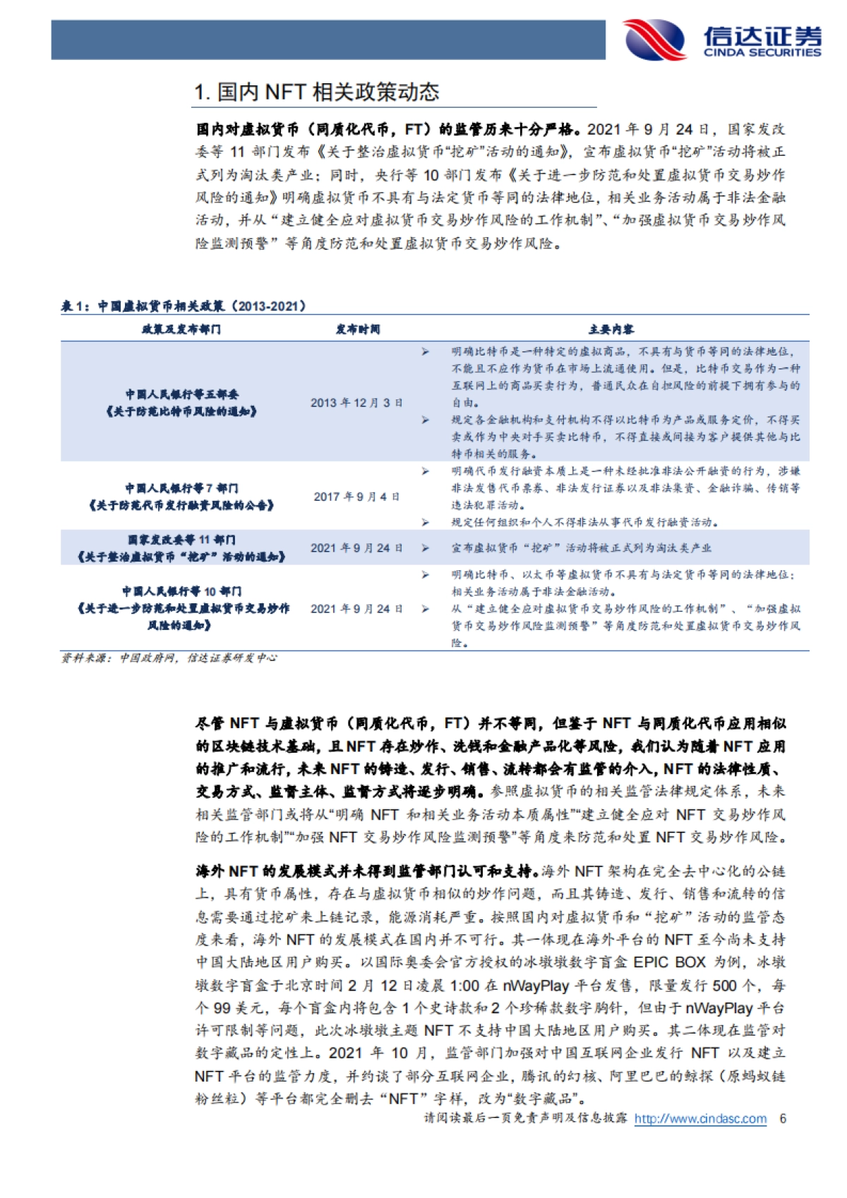 传媒互联网NFT行业深度之二：海外丰收，国内春潮_第6页