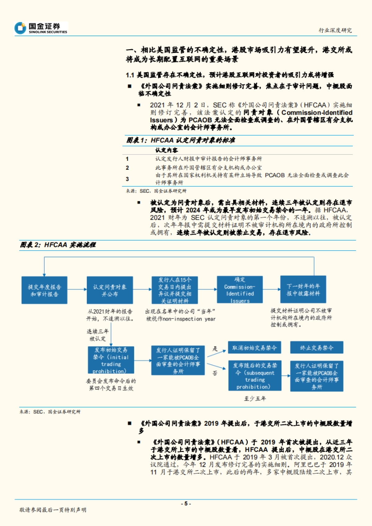 传媒互联网产业行业:2022长线布局优质资产,元宇宙技术持续迭代_第5页
