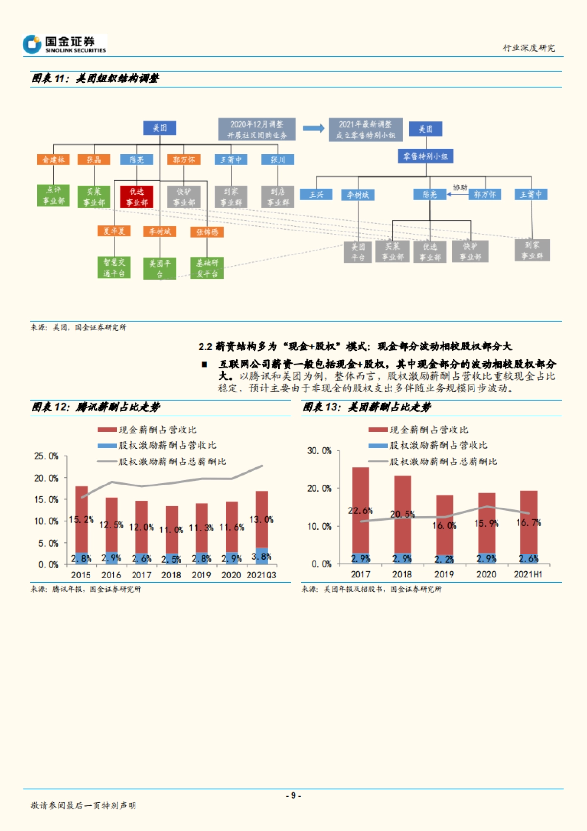 传媒互联网产业行业:2022长线布局优质资产,元宇宙技术持续迭代_第9页