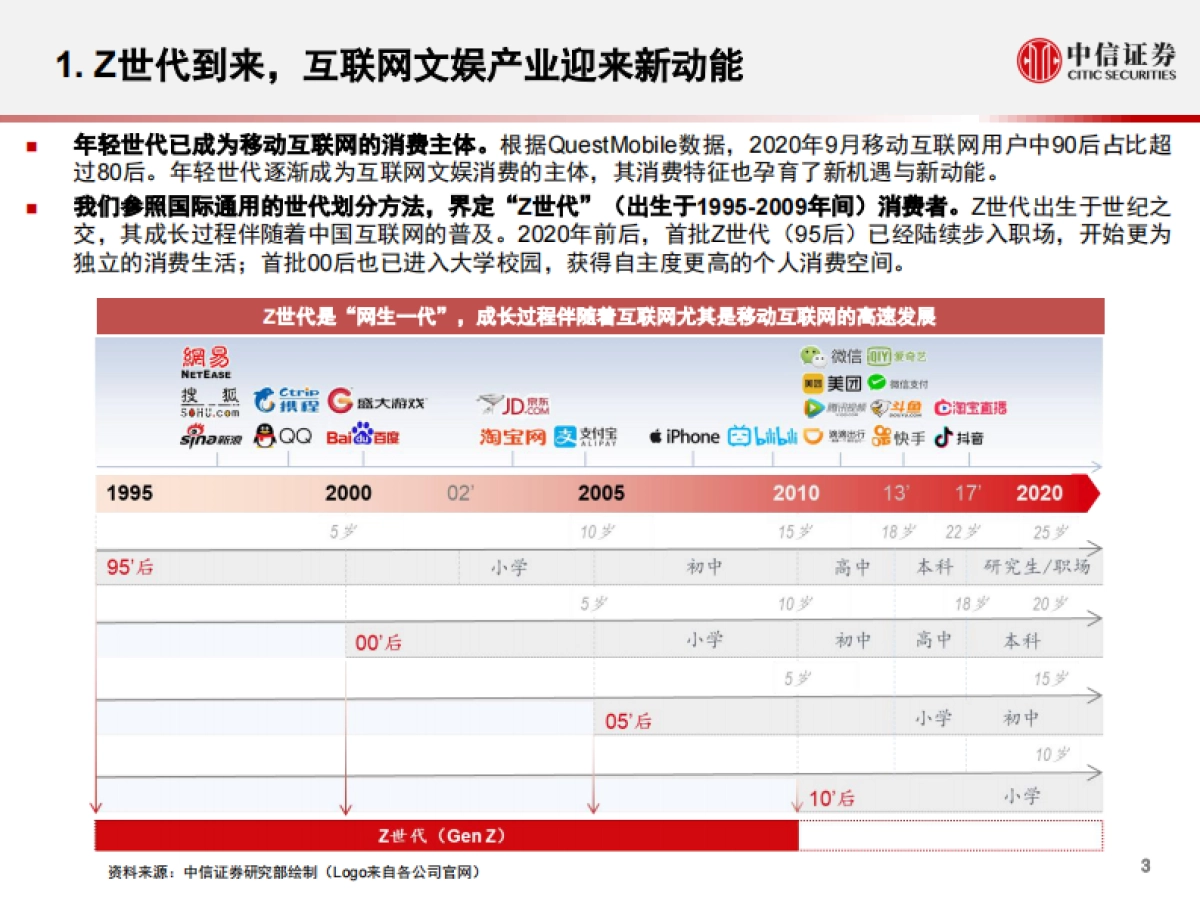 传媒互联网行业2021年投资策略:面向Z世代的新文娱消费_第4页