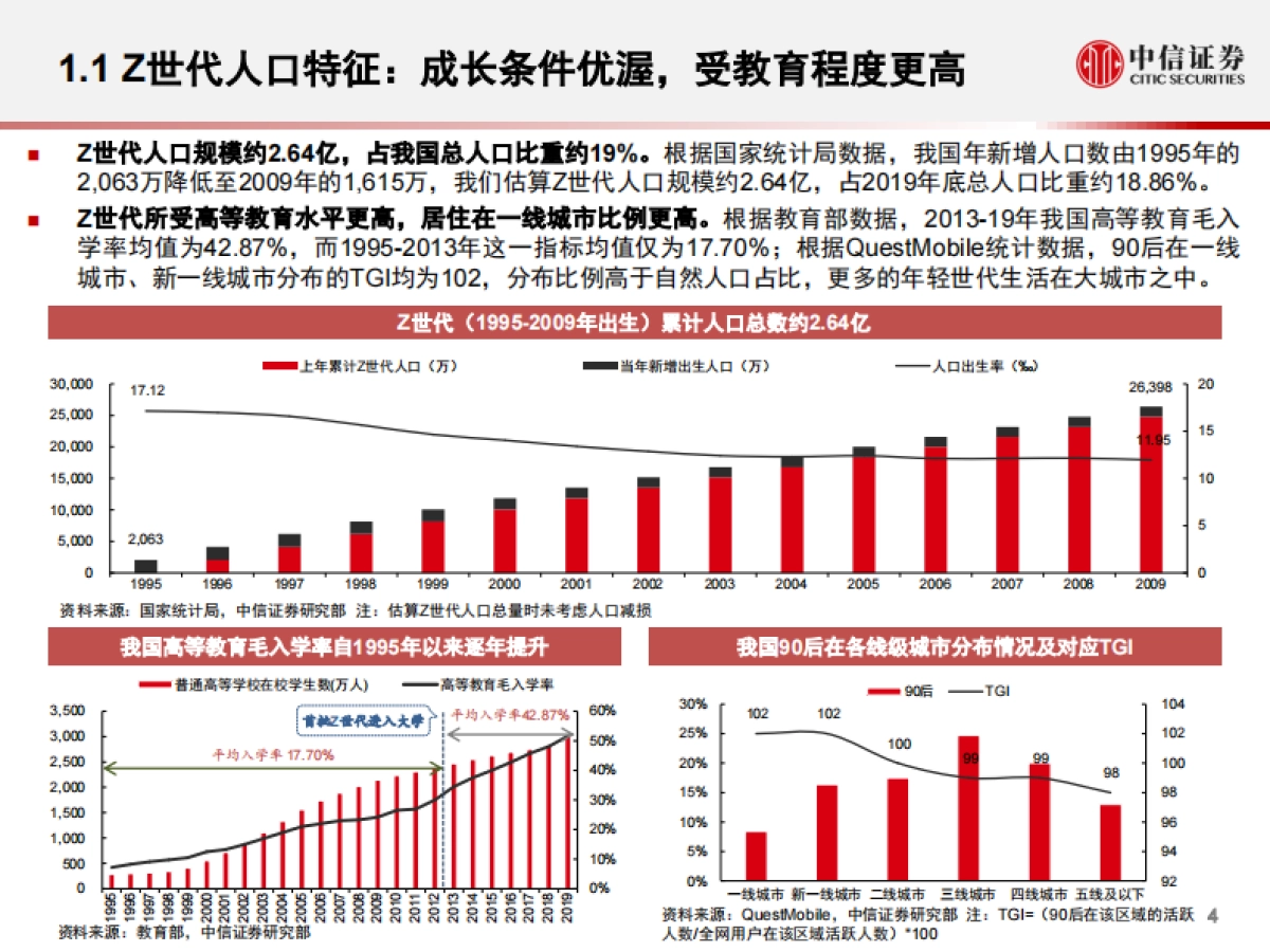 传媒互联网行业2021年投资策略:面向Z世代的新文娱消费_第5页