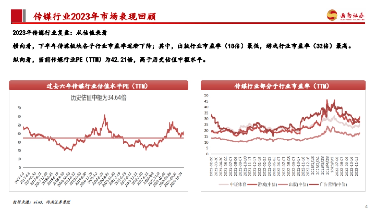 传媒行业2024年投资策略:乘AI新科技之风,看好应用未来加速落地_第5页