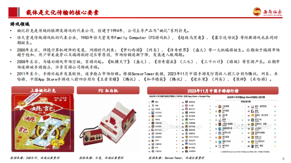 传媒行业2024年投资策略:乘AI新科技之风,看好应用未来加速落地_第9页