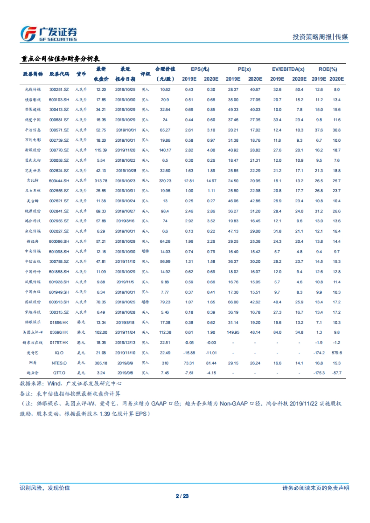 传媒行业投资策略周报：5G应用主题引领涨幅，关注后续行情的进一步扩散-广发证券_第2页
