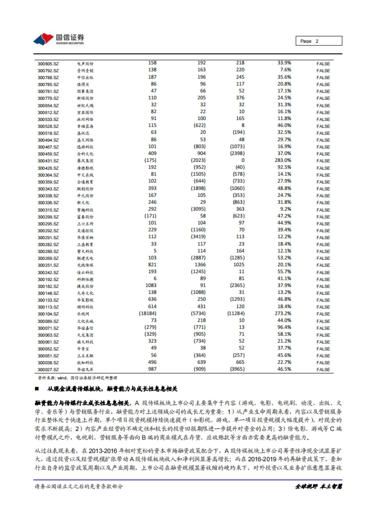 传媒行业再融资新政影响点评：从现金流看传媒，融资能力与成长性息息相关_第2页
