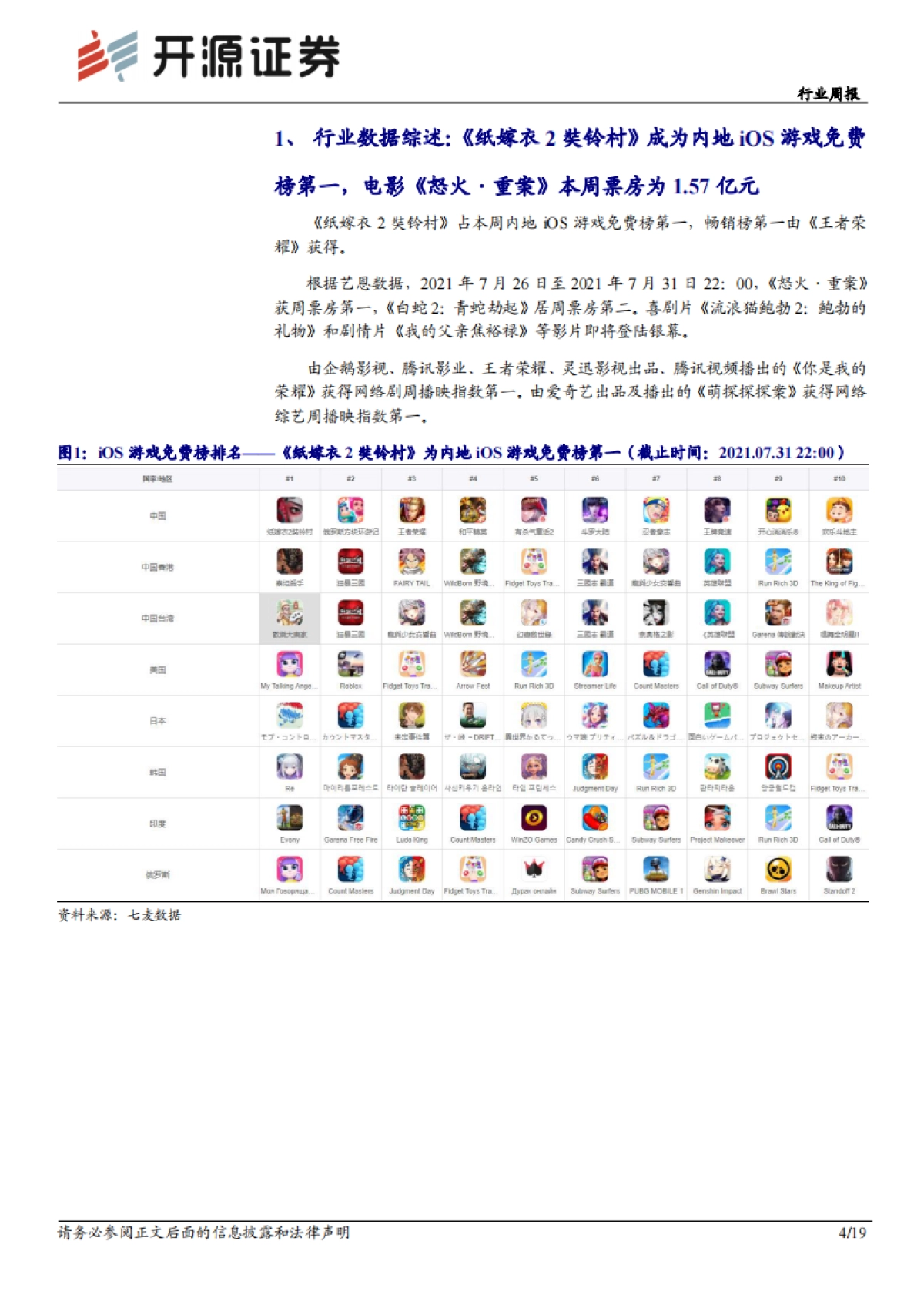 传媒行业周报：从Chinajoy看游戏产业两大方向：出海、元宇宙_第4页