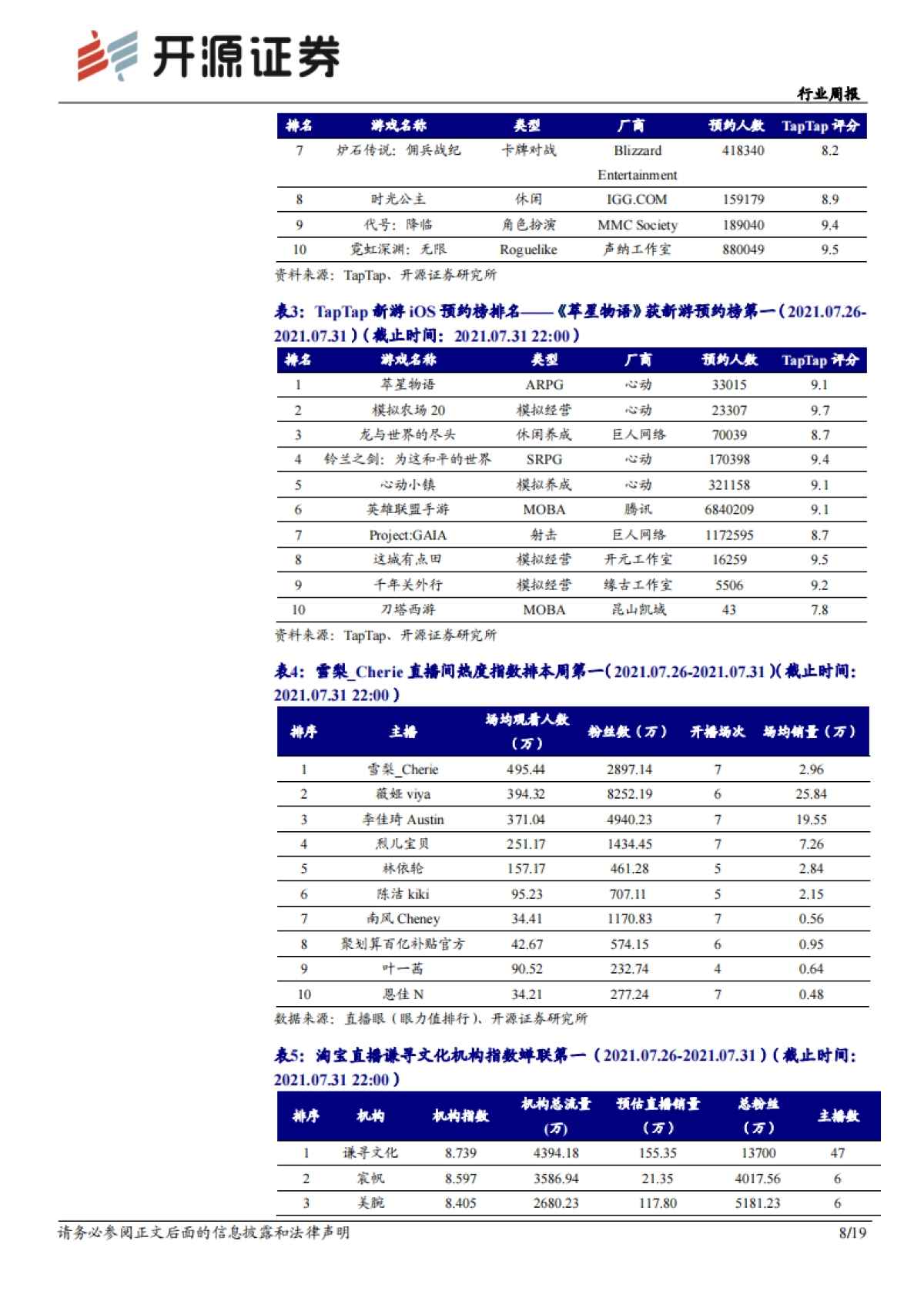 传媒行业周报：从Chinajoy看游戏产业两大方向：出海、元宇宙_第8页