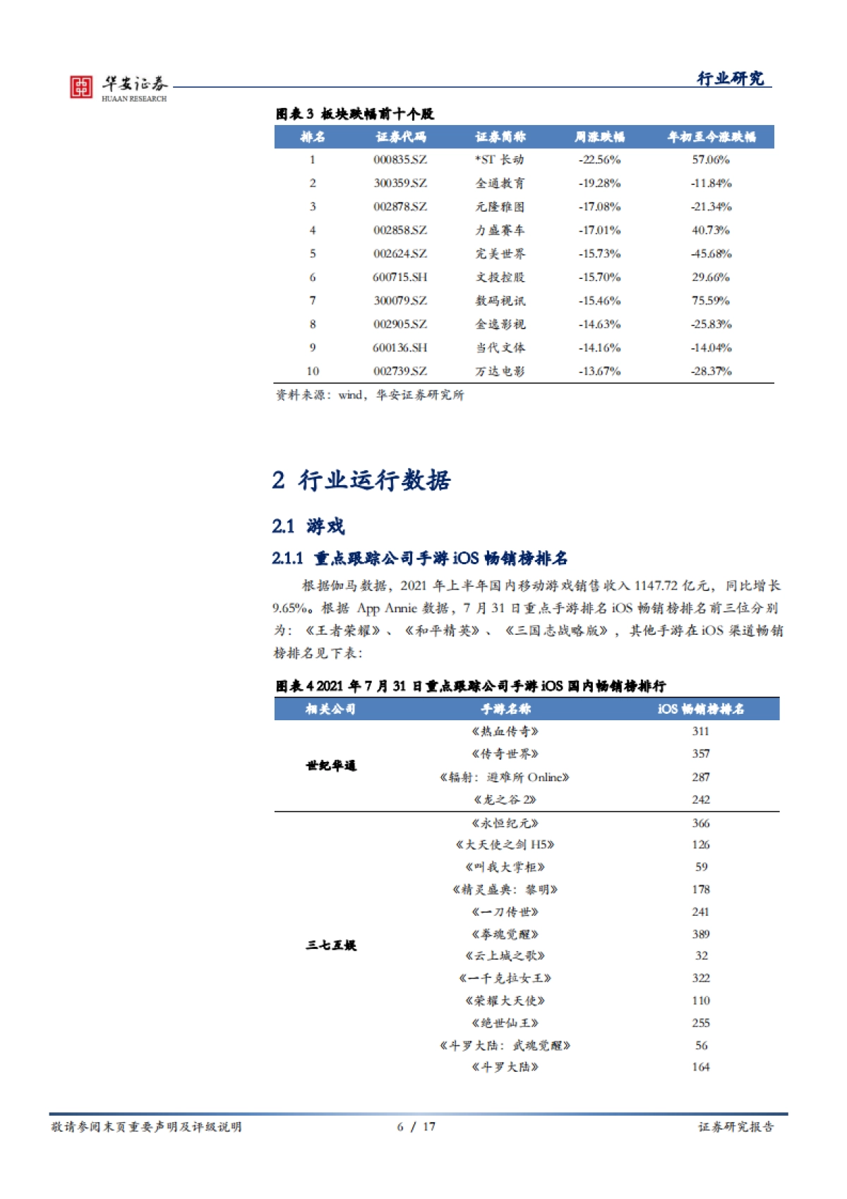 传媒行业周报：从Chinajoy看游戏行业：年轻用户、垂直渠道、元宇宙_第6页