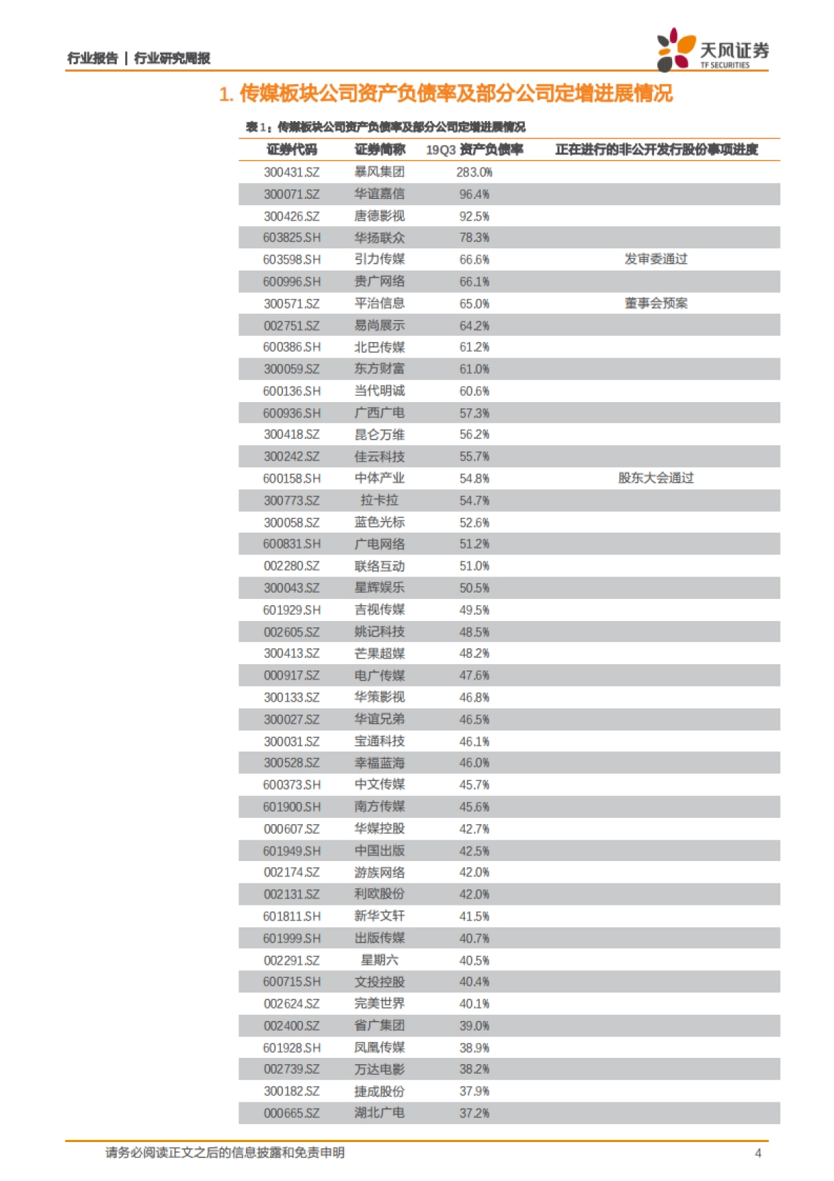 传媒一周观点：融资新规释放活力，高层肯定在线消费_第4页
