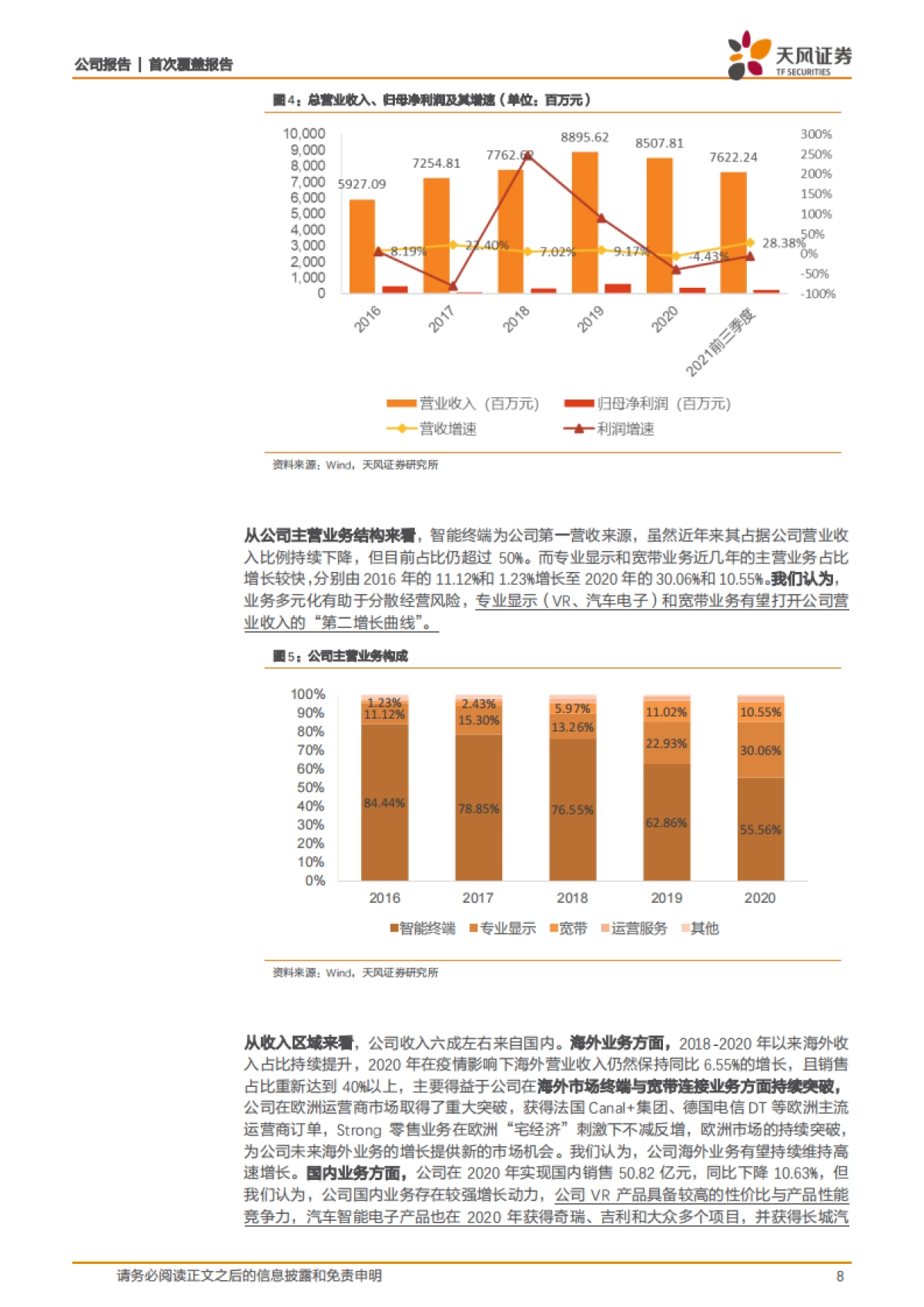 创维数字精准把握元宇宙入口，战略布局汽车电子_第8页