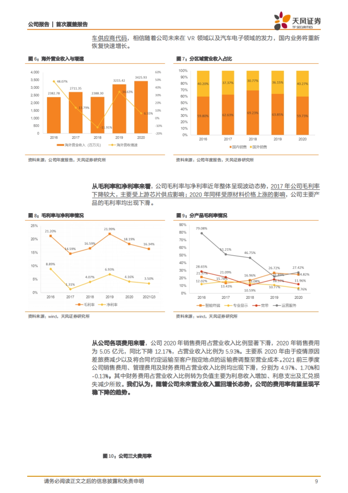 创维数字精准把握元宇宙入口，战略布局汽车电子_第9页